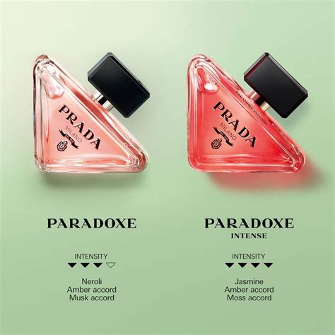 prada milano vs prada paradoxe|paradoxe intense vs prada.